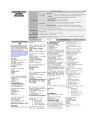 aiims 2011 may 2011 dental rembrd questns.docx
