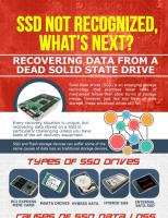 How Much Does It Cost To Recover Data From A Solid State Drive.pdf