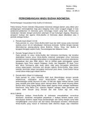Perkembangan Hindu Budha Indonesia.docx